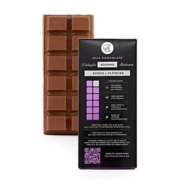 Euphoria Psychedelics – Milk Chocolate 6000mg