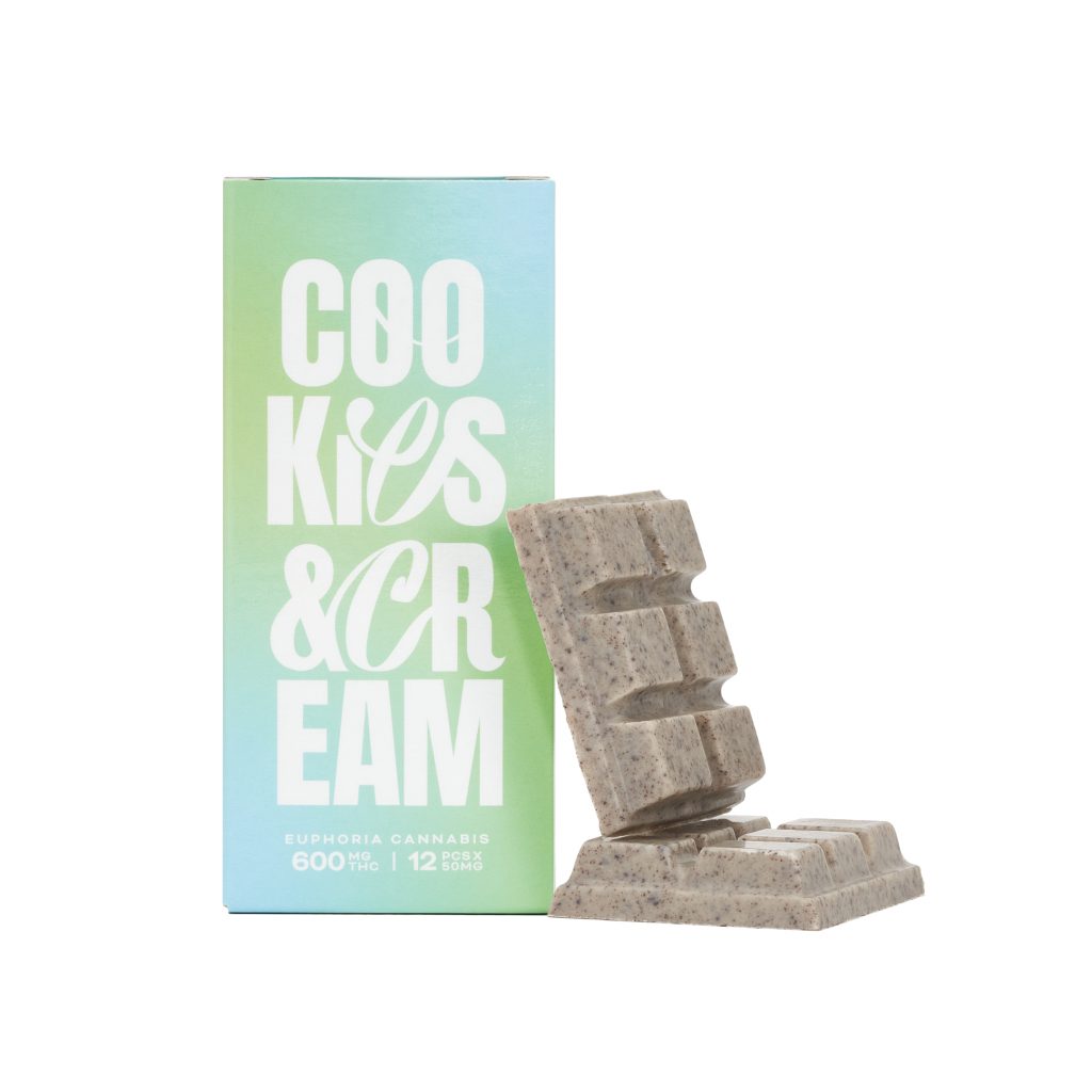 Euphoria – Chocolate Bar : THC 600MG