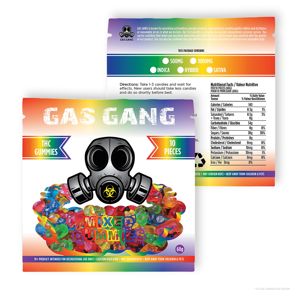 Gas Gang Gummies